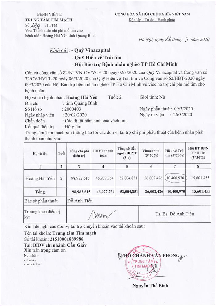 Quyet toan Hoàng Hải Yến.