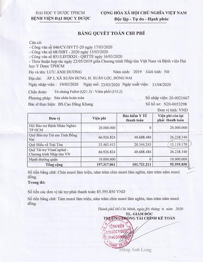 Quyet toan Lưu Ánh Dương.