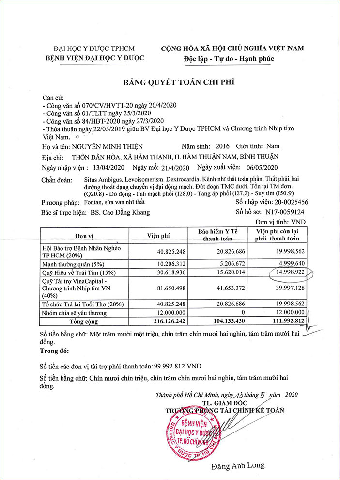 Quyet toan Nguyễn-Minh-Thiện (PT lan 2).