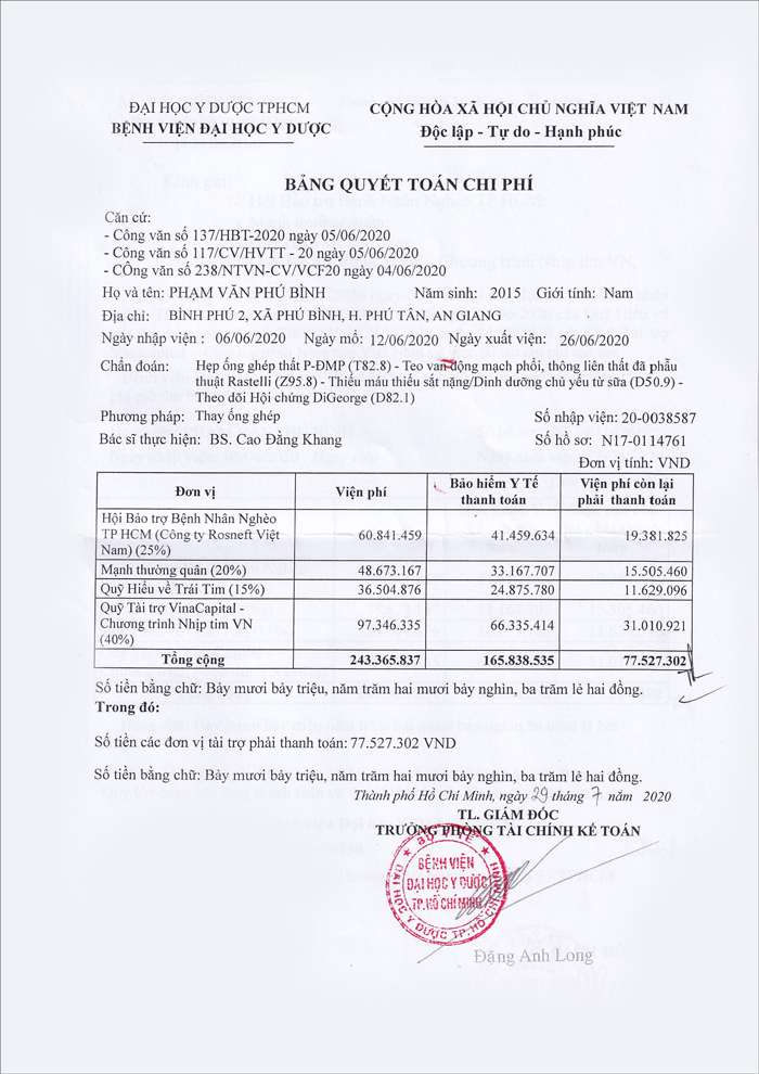 Quyet toan - Pham Van Phu Binh.