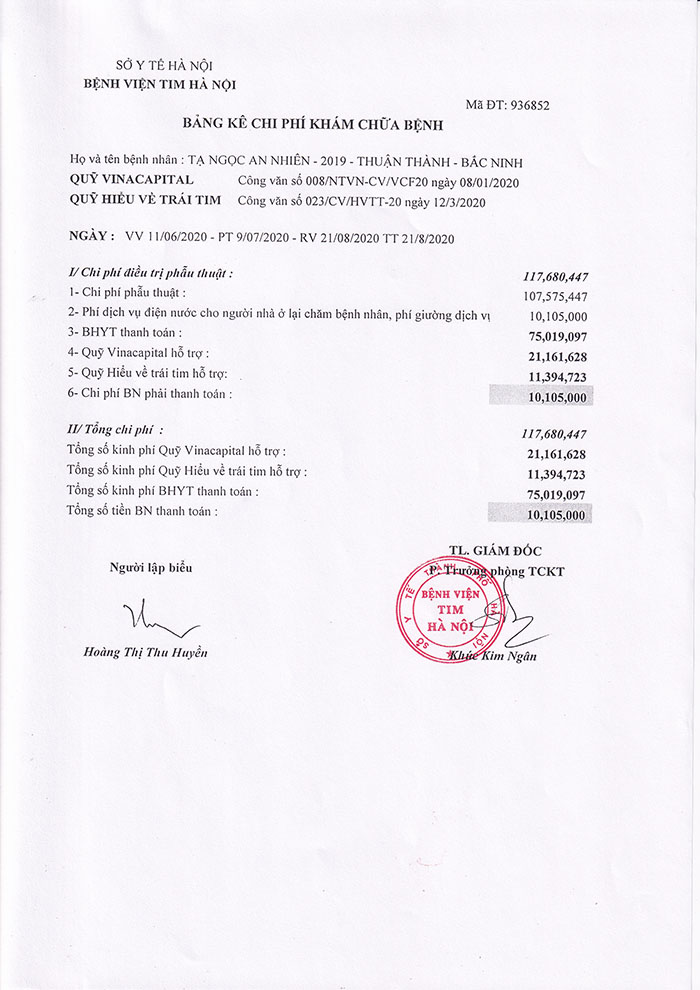 TA NGOC AN NHIEN -QT.