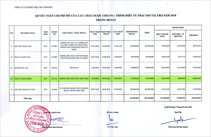 thach-thanh-binh-qt.