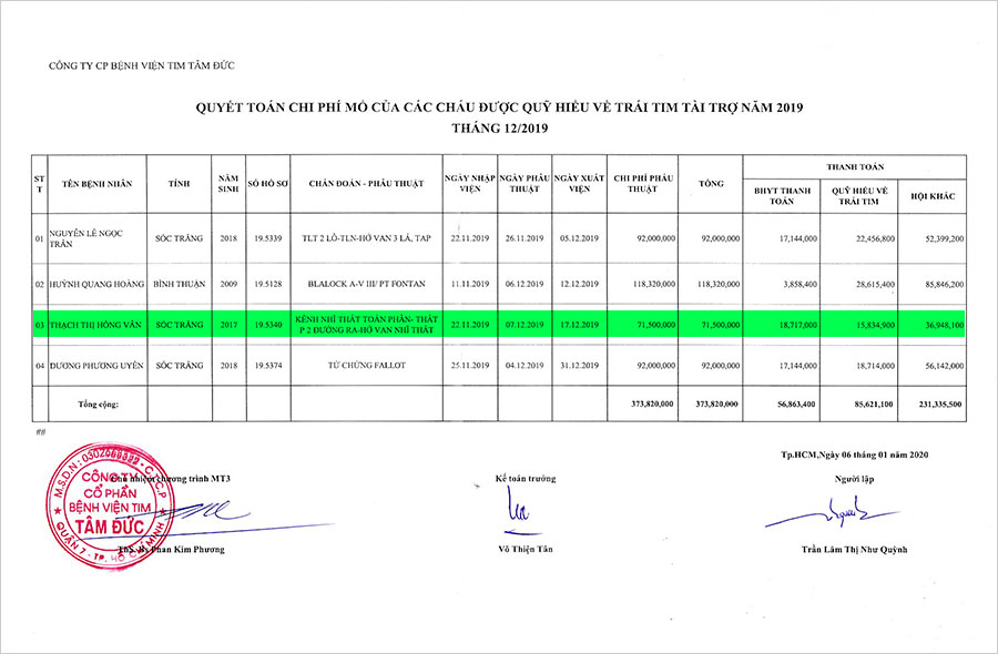 thach-thi-hong-van-qt.