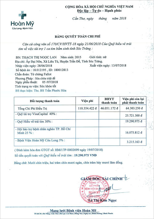 thach-thi-ngoc-lan-qt.