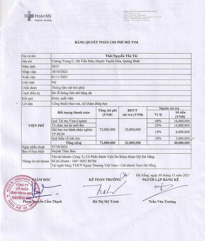 THAI NGUYEN TAN TAI - QT.