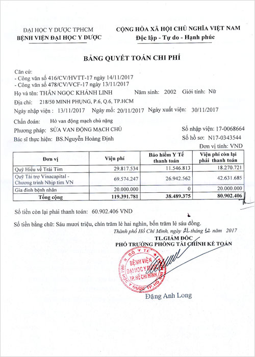 than-ngoc-khanh-linh-qt.