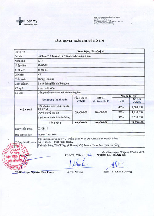 tran-dang-nha-quynh-qt.