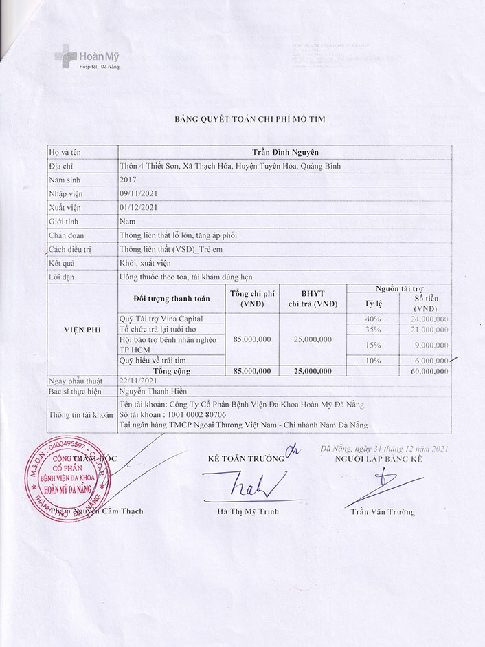 TRAN DINH NGUYEN - QT.