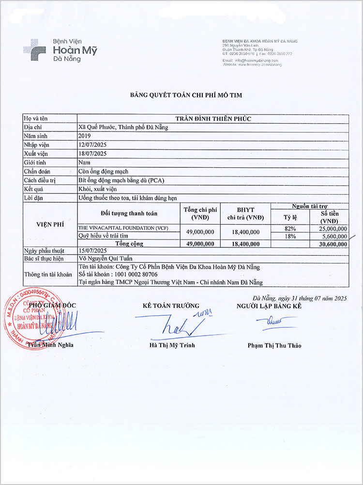TRAN-DINH-THIEN-PHUC---QT.