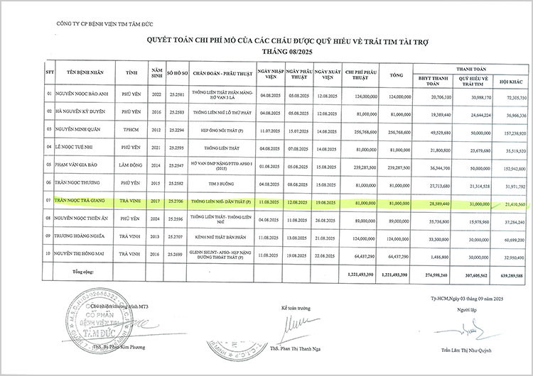 TRAN-NGOC-TRA-GIANG---QT.