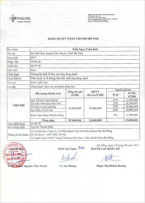 tran-ngoc-tuan-kiet-qt.