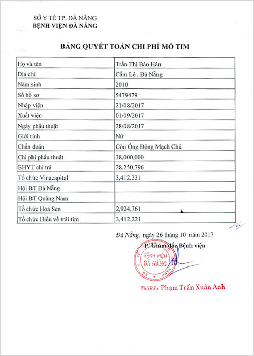 tran-thi-bao-han-qt.