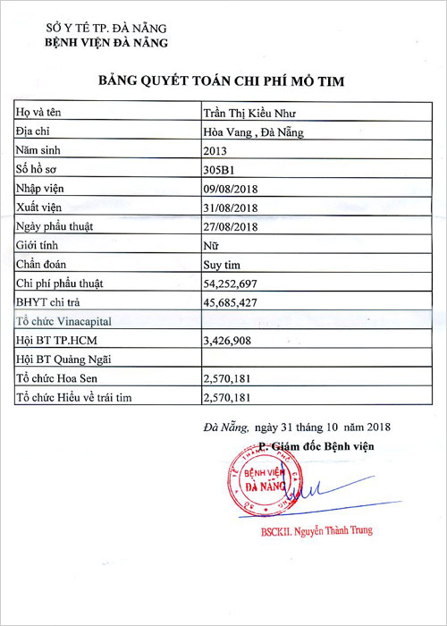 tran-thi-kieu-nhu-qt.