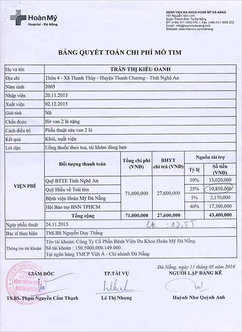 tran-thi-kieu-oanh-qt.
