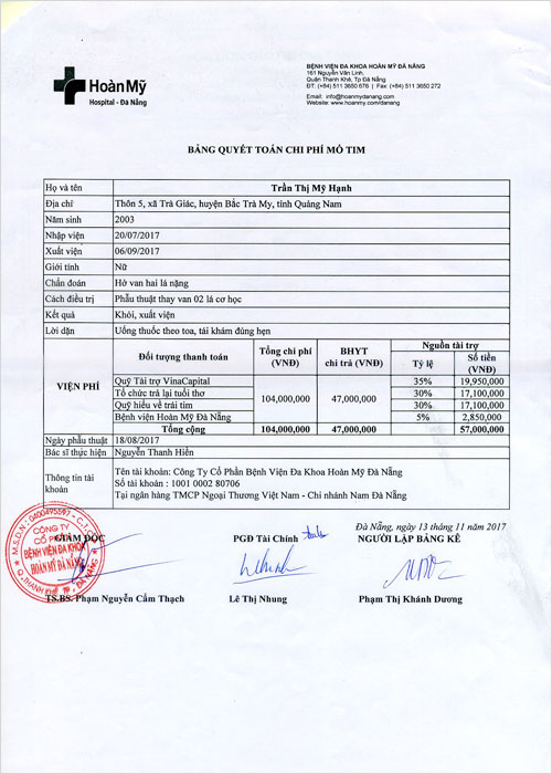 tran-thi-my-hanh-qt.