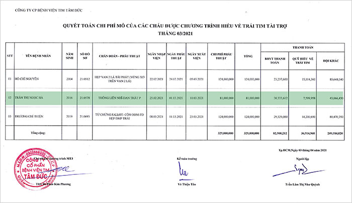 TRAN-THI-NGOC-HA-QT.