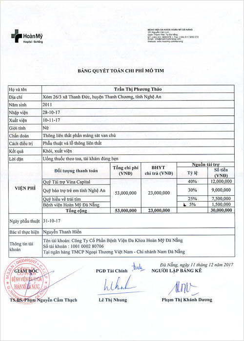 tran-thi-phuong-thao-qt.