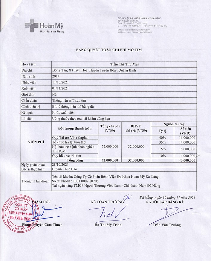 TRAN THI THU MAI - QT.