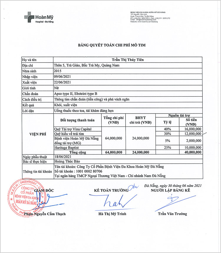 TRAN-THI-THUY-TIEN---PTL2---QT.