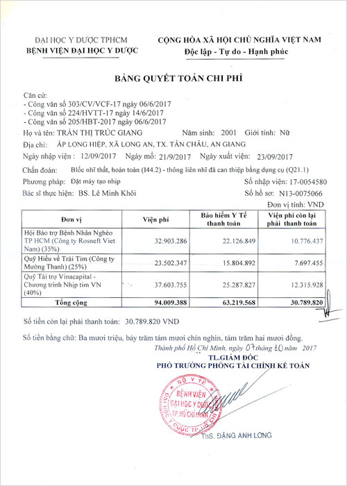 tran-thi-truc-giang-qt.