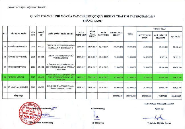 tran-thi-yen-nhi-qt.
