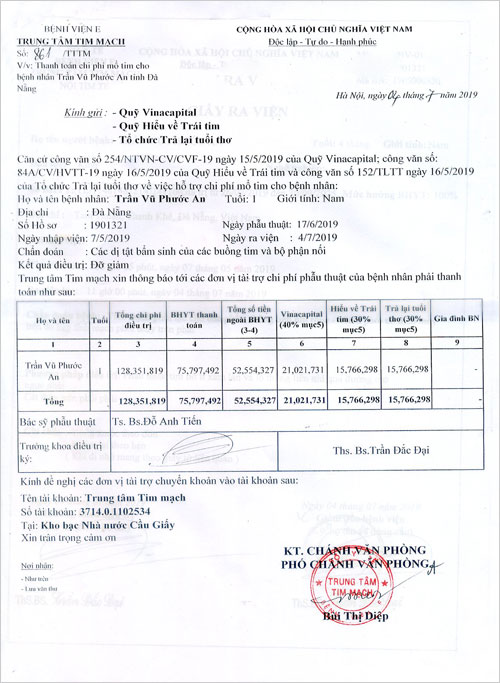 tran-vu-phuoc-an-qt.