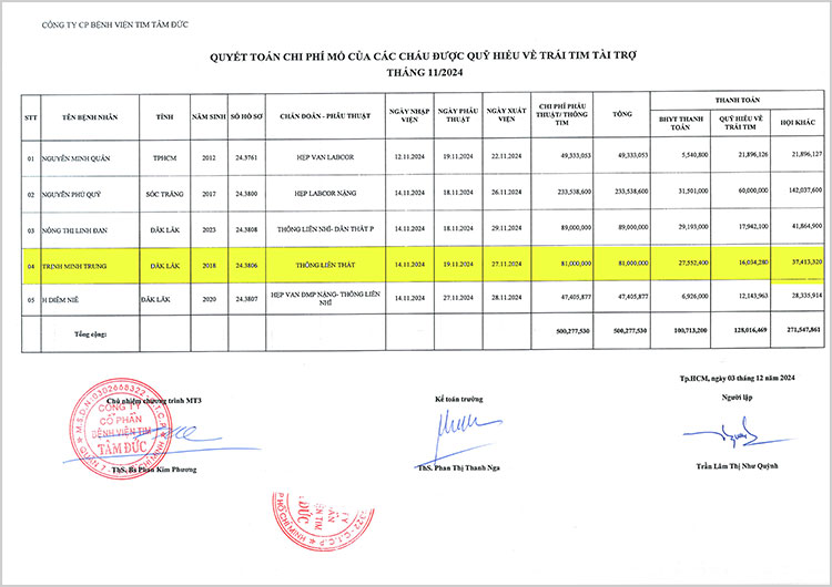 TRINH-MINH-TRUNG-QT.