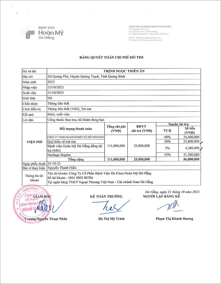 TRINH-NGOC-THIEN-AN---QT.