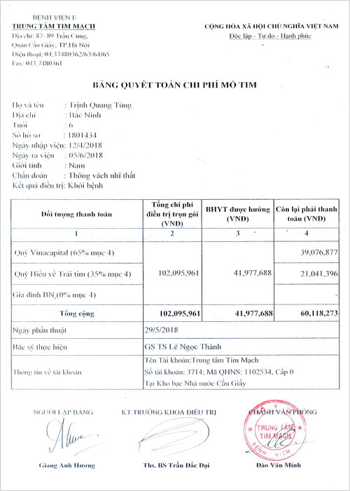 trinh-quang-tung-qt.