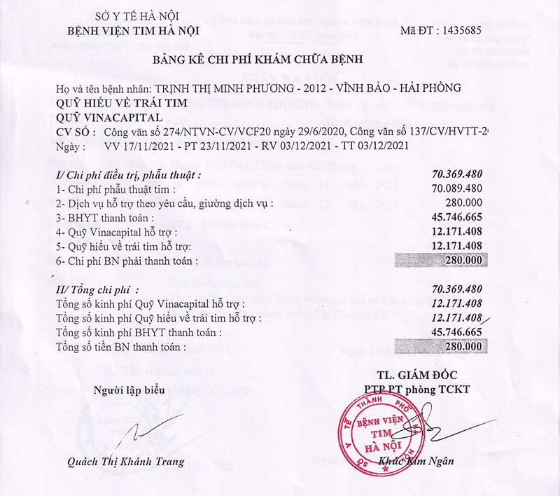 TRINH THI MINH PHUONG -QT.