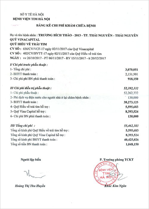 truong-bich-thao-qt.