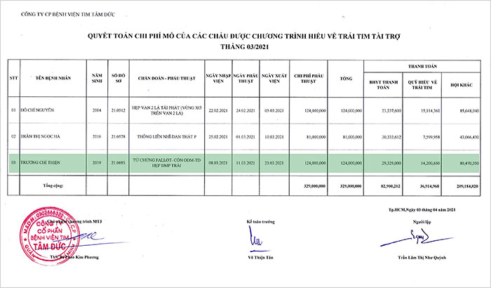 TRUONG-CHI-THIEN--QT.