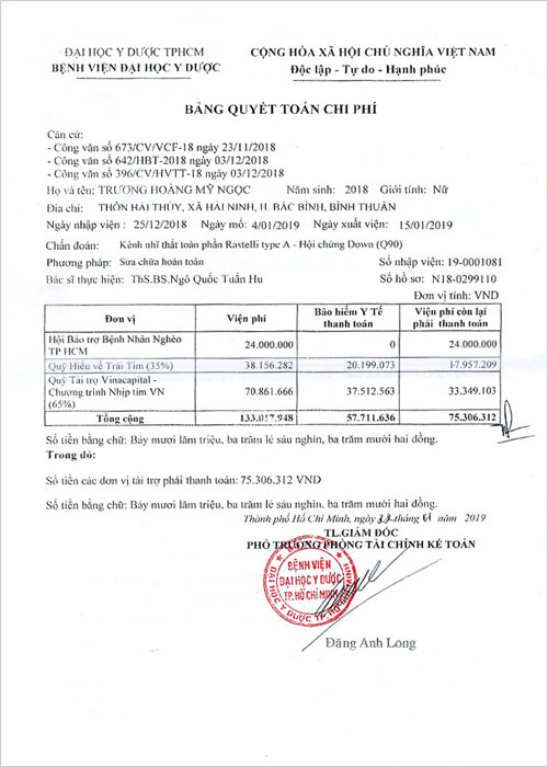 truong-hoang-my-ngoc-qt.