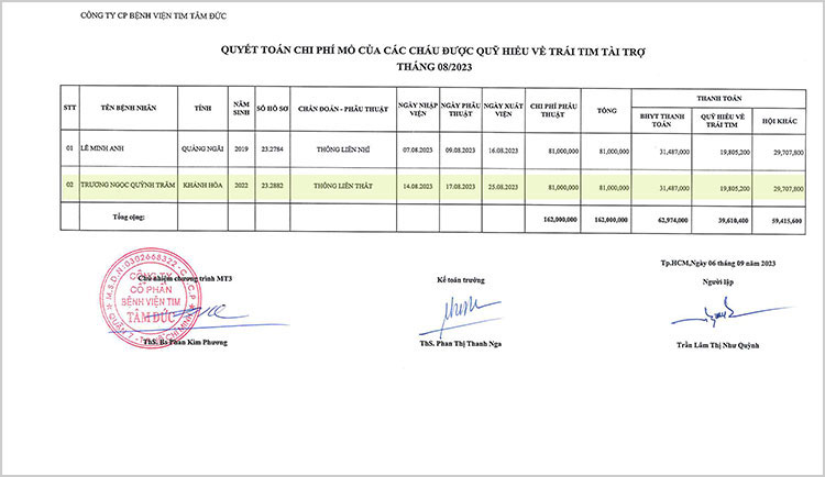 TRUONG-QUYNH-NGOC-TRAM---QT.
