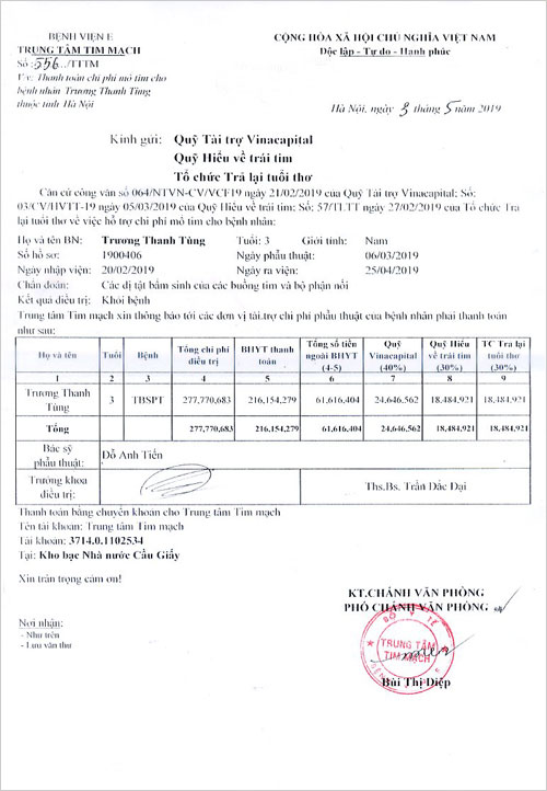 truong-thanh-tung-qt.