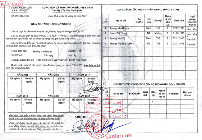 truong-thi-anh-tuyet-01.