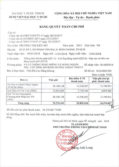 truong-thi-kieu-my-qt.