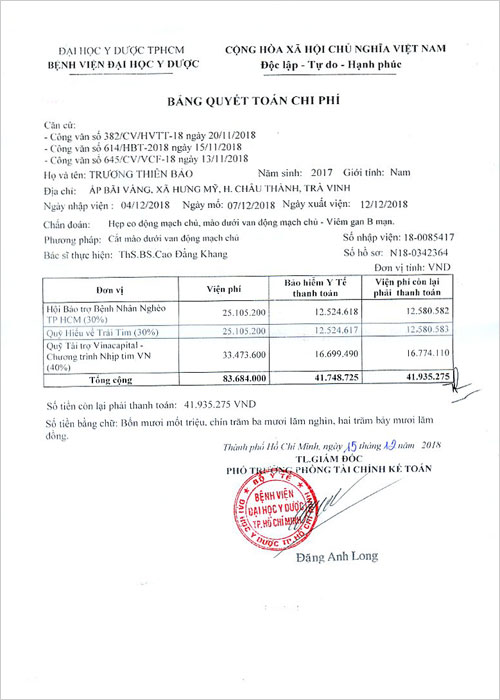 truong-thien-bao-qt.