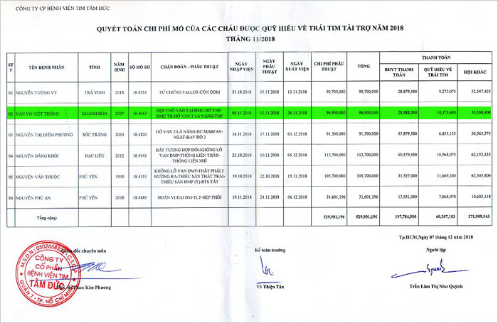 van-vo-viet-thong-qt.