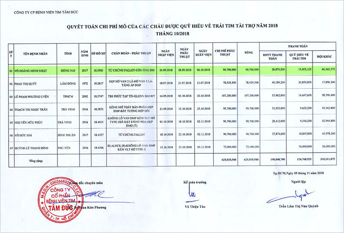 vo-hoang-minh-nhat-qt.