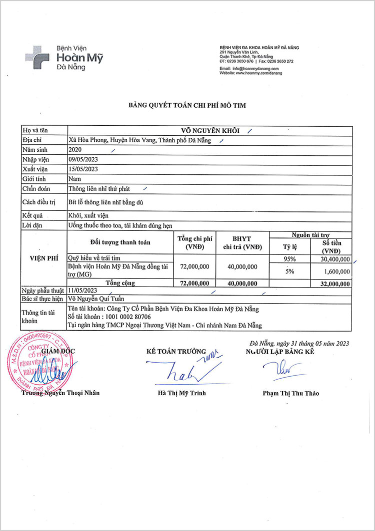 VO-NGUYEN-KHOI---QT-1.
