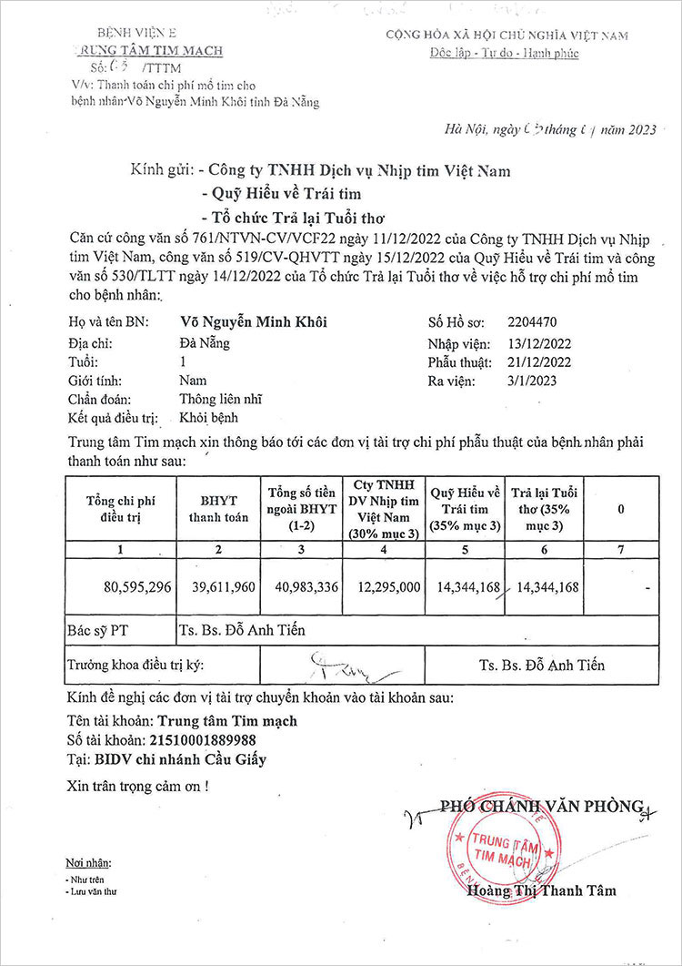 VO-NGUYEN-MINH-KHOI---QT.