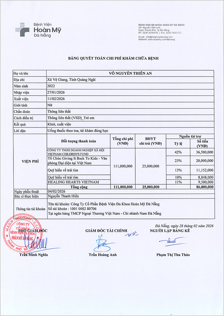 VO-NGUYEN-THIEN-AN---QT.