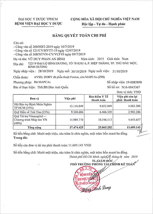 vu-duy-phan-an-binh.