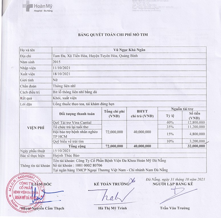 VU NGOC KHA NGAN - QT.