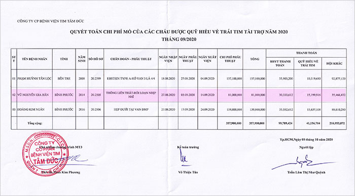 VU-NGUYEN-GIA-HAN---QT.