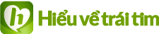 Hiểu Về Trái Tim
